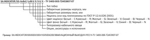 SA-INDICATOR-SS Взрывозащищенные световые табло--